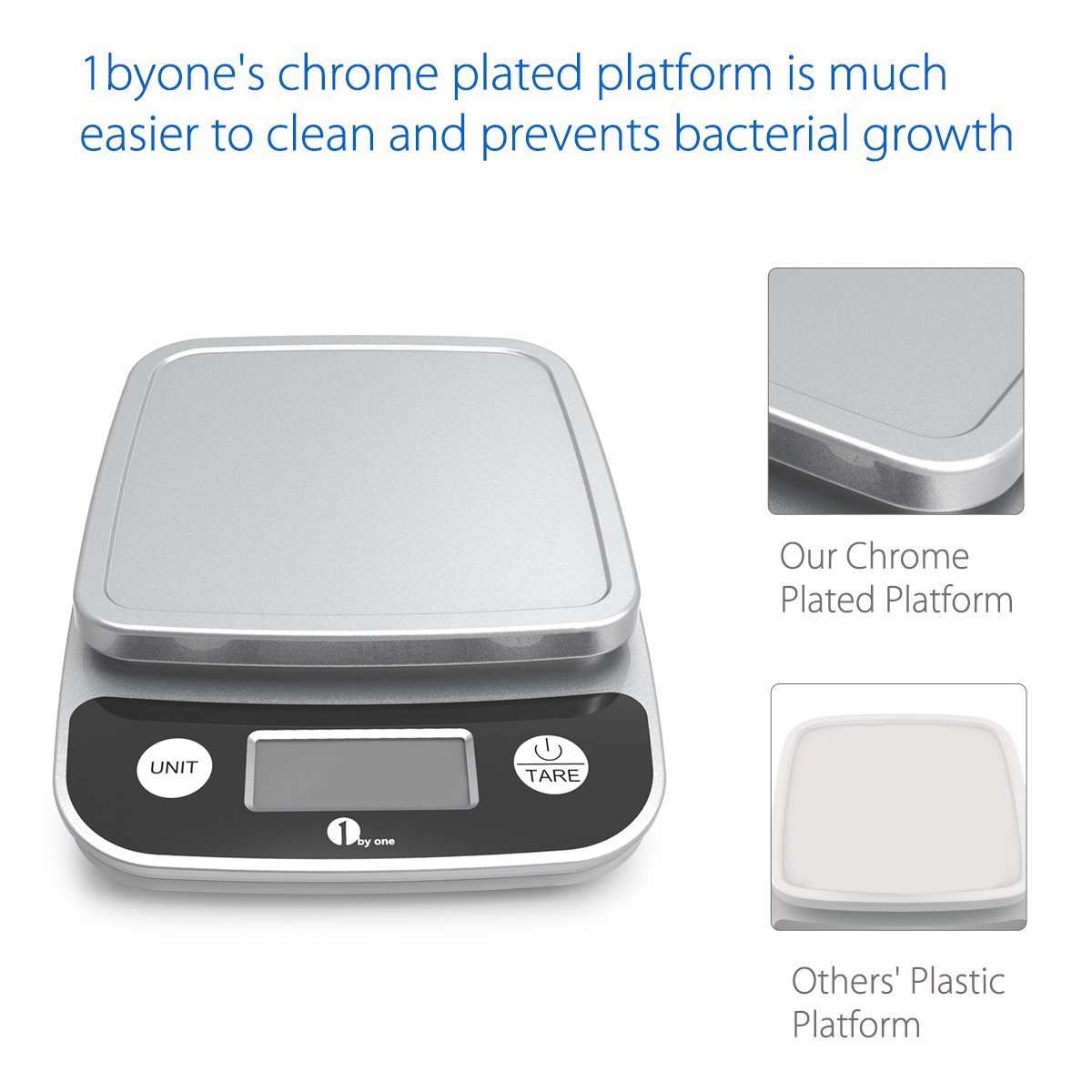 1byone Digital Kitchen Scale Precise Cooking Scale and Baking Scale, Multifunction with Range From 0.04oz (1g) to 11lbs, Elegant Black